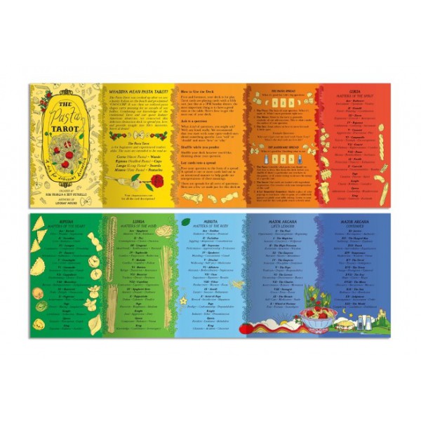 The Pasta Tarot by Jeff Petriello, Rob Truglia, and Lindsay Mound - ship in 10-20 business days, supplied by US partner