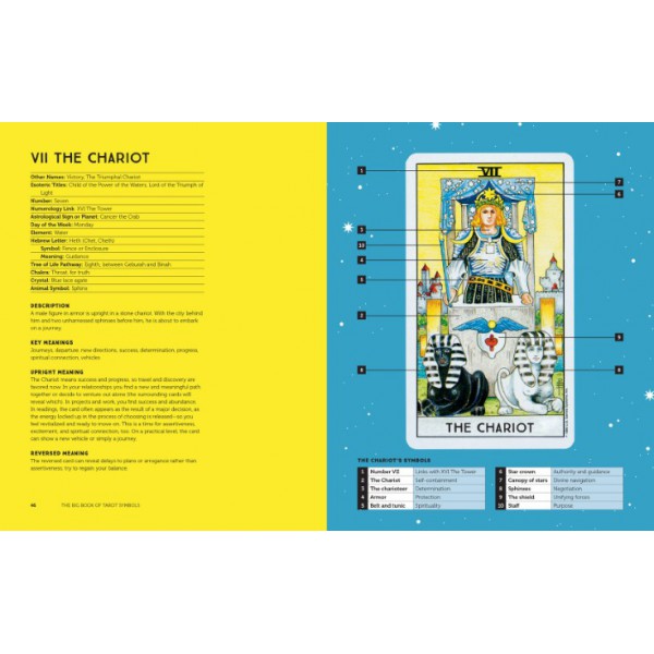 The Big Book of Tarot Symbols by Liz Dean - ship in 10-20 business days, supplied by US partner