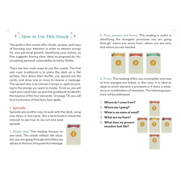 Elemental Spells by Julieta Suarez Valente - ship in 10-20 business days, supplied by US partner