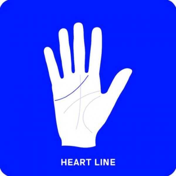 Palmistry Flashcards by Anna Comerford - ship in 10-20 business days, supplied by US partner