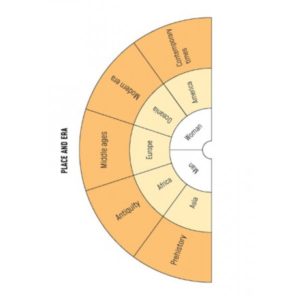 Akasha Oracle by Carla Cartagena - ship in 10-20 business days, supplied by US partner