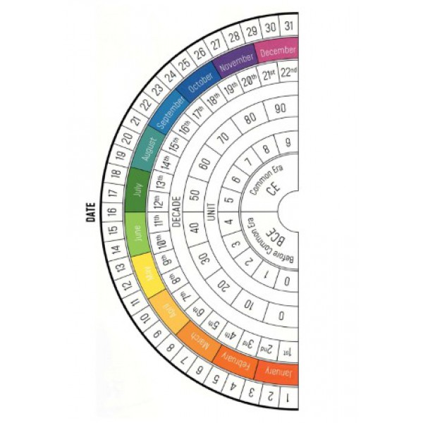 Akasha Oracle by Carla Cartagena - ship in 10-20 business days, supplied by US partner